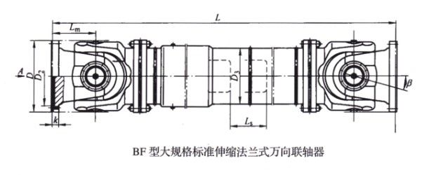 SWC-BF型大规格尺度伸缩法兰式万向联轴器