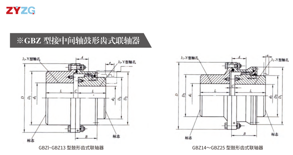 GBZ  型接中央轴鼓形齿式联轴器