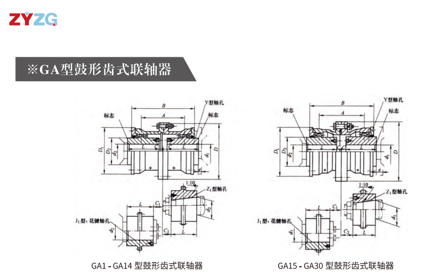 GA   型鼓形齿式联轴器