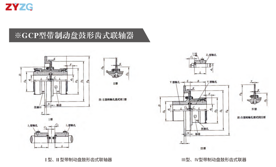 GCP  型带造动盘鼓形齿式联轴器