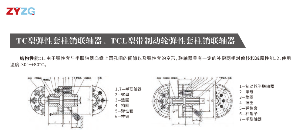 TCL型带造动轮弹性套柱销联轴器